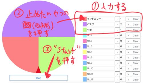 ルーレットアプリiPhoneで楽しむ日本語ゲーム体験