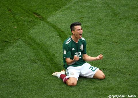 メキシコ地震がワールドカップに影響を与える